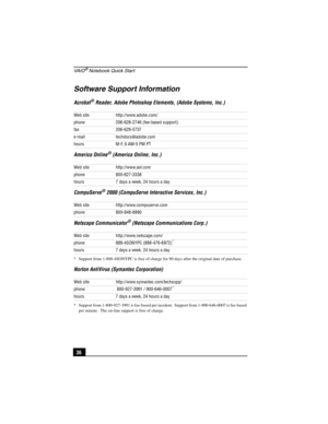 Page 52VA I O® Notebook Quick Start
36
Software Support Information
Acrobat® Reader, Adobe Photoshop Elements, (Adobe Systems, Inc.)
America Online
® (America Online, Inc.)
CompuServe
® 2000 (CompuServe Interactive Services, Inc.)
Netscape Communicator
® (Netscape Communications Corp.)
Norton AntiVirus (Symantec Corporation)
Web site http://www.adobe.com/
phone 206-628-2746 (fee-based support)
fax 206-628-5737
e-mail techdocs@adobe.com
hours M-F, 6 AM-5 PM PT
Web site http://www.aol.com
phone 800-827-3338
hours...