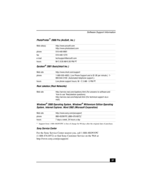 Page 53Software Support Information
37 PhotoPrinter
™ 2000 Pro (ArcSoft, Inc.)
Quicken
® 2001 Basic(Intuit Inc.)
Real Jukebox (Real Networks)
Windows
® 2000 Operating System, Windows® Millennium Edition Operating 
System, Internet Explorer, Word 2002 (Microsoft Corporation)
Sony Service Center
For the Sony Service Center nearest you, call 1-888-4SONYPC 
(1-888-476-6972) or find Sony Customer Service on the Web at
http://www.sony.com/pcsupport/.
Web site(s) http://www.arcsoft.com
http://www.photoisland.com
phone...