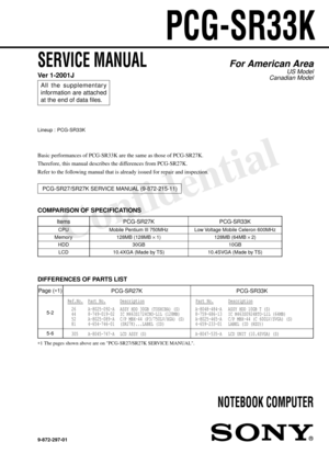 Page 87Confidential
PCG-SR33K
SERVICE MANUAL
NOTEBOOK COMPUTER
Basic performances of PCG-SR33K are the same as those of PCG-SR27K.
Therefore, this manual describes the differences from PCG-SR27K.
Refer to the following manual that is already issued for repair and inspection.
PCG-SR27/SR27K SERVICE MANUAL (9-872-215-11)
Lineup : PCG-SR33K
9-872-297-01
For American Area
US Model
Canadian Model
Items
CPU
Memory
HDD
LCD
PCG-SR27K
Mobile Pentium III 750MHz
128MB (128MB × 1)
30GB
10.4XGA (Made by TS)
PCG-SR33K
Low...