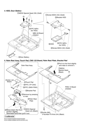 Page 71-4
Confidential
PCG-FX220/FX220K/FX240/FX240K/
PCG-FX250/FX250K/FX270/FX270K (UC)
4. HDD, Door Battery
5. Palm Rest Assy, Touch Pad, CNX-125 Board, Palm Rest Plate, Bracket Pad
3
2FPC 50Pin
    (for HDD)
4Door Battery 1M2X6 Special Head (X6) (Gold)
1Screw M3X4 (X2) (Gold)
2Screw M3X4 (X2) (Gold)3Bracket HDD
4FPC 50Pin
    (for HDD) 5HDD
MBX-49 Board
CN2201
Palm Rest Assy
1M2X4
Special Head
(Black)
4
1M2X4 Special
Head (x4) (Black)
5Bracket Pad
9Touch Pad
8FPC (TP-CNX)
6FPC (SWX-PWX)
3Palm Rest
Plate...