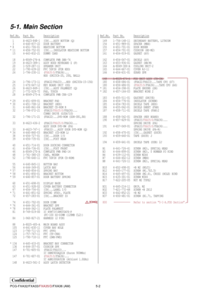 Page 225-2
Confidential
PCG-FXA32/FXA33/FXA35/D/FXA36 (AM)
Ref.No.Part No.DescriptionRef.No.Part No.Description
5-1. Main Section
1 X-4623-848-1 [CH]...ASSY BOTTOM (Q)
3 4-640-837-22 DOOR BATTERY
* 8 4-651-706-01 HEATSINK BOTTOM
* 11 4-656-752-01 [CH]...INSULATOR HEATSINK BOTTOM
15 4-643-832-21 DUMMY CARD
18 A-8049-276-A COMPLETE PWB SWX-74
19 X-4623-389-1 ASSY HOOD KEYBOARD Z (P)
20 1-529-287-11 SPEAKER UNIT
22 1-790-639-22 FPC 50PIN (FOR HDD)
24 1-796-230-11 (FXA35
/D/FXA36)...
HDD (DK23CA-20, 20G, BALL)
24...