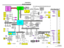 Page 4Confidential
PCG-GRX670/GRX690 (AM)
(END)1-2 1-1
CHAPTER 1.
BLOCK DIAGRAM
Video Memory
K4D623238B
 x 2pcsVideo Memory
K4D623238B
 x 2pcs
 Memory
CO NTROLLER
HUB (MCH)
593 FCBGA Memory
CO NTROLLER
HUB (MCH)
593 FCBGA
IO Control H ub
ICH3-m
FW82801CAM
IO Control Hub
ICH3-m
FW82801CAM
Int ernal
HDD
 PCG-GRX Series BLOCK DIAGRAM Rev.0.10
PHONE
OUT
RJ11
MIC
IN
RJ45
MS
CONN
Pentium 4
Processor
512KB L2
478pins
uF CPGAPentium 4
Processor
512KB L2
478pins
uF CPGA
PCI BUS(3.3V)
AGP x 4
266MHz Memory Bus
(D DR)...