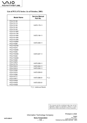 Page 108Sony Corporation
— 46 —
9-872-288-01
PCG-FX777/FX877 (AM)
This manual and the constituent data may not be
replicated, copied nor reprinted in whole or in part
without prior written authorization of Sony Corporation.
English
2001J1600-1
© 2001 Sony Corporation
Published by Sony EMCS VAIO-GSC    [SNT]
List of PCG-FX Series (As of October, 2001)
Model Name
PCG-FX190
PCG-FX170
PCG-FX150
PCG-FX140
PCG-FX120
PCG-FX190K
PCG-FX170K
PCG-FX150K
PCG-FX140K
PCG-FX120K
PCG-FX290K
PCG-FX290
PCG-FX270K
PCG-FX270...