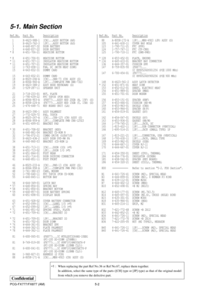 Page 285-2
Confidential
PCG-FX777/FX877 (AM)
Ref.No.Part No.DescriptionRef.No.Part No.Description
5-1. Main Section
1 X-4623-988-1 [CH]...ASSY BOTTOM (AK)
1 X-4623-762-3 [JP]...ASSY BOTTOM (AS)
3 4-640-837-32 DOOR BATTERY
3 4-640-837-22 DOOR BATTERY
* 8 4-651-706-21 HEATSINK BOTTOM
* 8 4-651-706-01 HEATSINK BOTTOM
* 11 4-651-707-11 INSULATOR HEATSINK BOTTOM
* 11 4-651-707-21 INSULATOR HEATSINK BOTTOM
12 1-763-658-11 FAN, DC (WITH HEAT SINK)
15 4-643-832-31 DUMMY CARD
15 4-643-832-21 DUMMY CARD
18 A-8025-266-A...