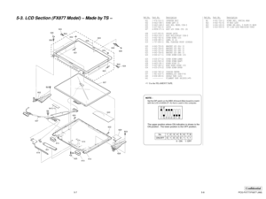 Page 31Confidential
PCG-FX777/FX877 (AM)
5-3. LCD Section (FX877 Model) – Made by TS –Ref.No.Part No.Description
5-75-8
NOTE :
Set the DIP switch on the MBX-49 board (Main board) to match
with the LCD (A-8058-271-A) that is used in this computer.
The upper position where ON indication is shown is the
ON position . The lower position is the OFF position.
Ref.No.Part No.Description
12345678
01000111
0 : ON 1: OFF
No.
ON/OFF
601 1-476-316-11 INVERTER UNIT
602 X-4623-380-1 HINGE LEFT 15
603 X-4623-448-2 ASSY HOU,...