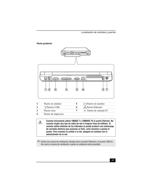 Page 50Localización de controles y puertos
15
Parte posterior
1Puerto de módem5Puerto de monitor
2Puertos USB 6Puerto Ethernet
3Puerto serie7 Puerto de entrada CC 
4Puerto de impresora
Conecte únicamente cables 10BASE-T y 100BASE-TX al puerto Ethernet. No 
conecte ningún otro tipo de cable de red ni ninguna línea de teléfono. Si 
conecta cables distintos de los indicados se puede producir una sobrecarga 
de corriente eléctrica que ocasione un fallo, calor excesivo o queme el 
puerto. Para conectar la unidad a...