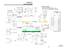 Page 23Confidential
PCG-FX777/FX877 (AM)
(END)3-2 3-1
CHAPTER 3.
BLOCK DIAGRAM
Port Replicator
CNX-125(Touchpad BTN)
CNX-123
MODEM
MDC Module
µ-PGA2 Connector
CP U
MP  III 1000/900 MHz
(Cache:256kB  OD)Memory Subsystem
PC100 SO-DIMM
SO-DIMM
Socket 2
Row# 2,3SO-DIMM
Socket 1
Row# 0,1
P C I Bus
FW82801
VID
Selector
CPU
Volt Reg
CLK
GEN
IMI
C9835
SMBUS2
USB
PORT 0
Primary IDE
Secondary IDE
i.Link
TI
TSB43AA22PD
T
Audio
AD1881AAC Link
Ext. MIC
Headphone
Am
p
Am
p
Ether PHY
82562ET
Cardbus
RICOH
R5C476 II
L P C...