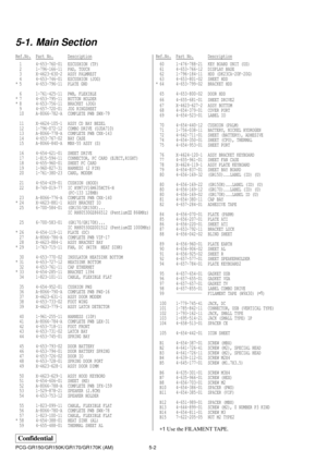 Page 245-2
Confidential
PCG-GR150/GR150K/GR170/GR170K (AM)
Ref.No.Part No.DescriptionRef.No.Part No.Description
5-1. Main Section
1 4-653-760-01 ESCUSHION (TP)
2 1-796-166-11 PAD, TOUCH
3 X-4623-630-2 ASSY PALMREST
4 4-653-746-01 ESCUSHION (JOG)
* 5 4-653-796-11 PLATE GND
6 1-761-425-11 PWB, FLEXIBLE
* 7 4-653-795-11 BUTTON HOLDER
* 8 4-653-756-11 BRACKET (JOG)
9 4-657-720-01 JOG RINGSHEET
10 A-8066-782-A COMPLETE PWB SWX-79
11 X-4624-105-1 ASSY CD BAY BEZEL
12 1-796-072-12 COMBO DRIVE (UJDA710)
13 A-8066-778-A...