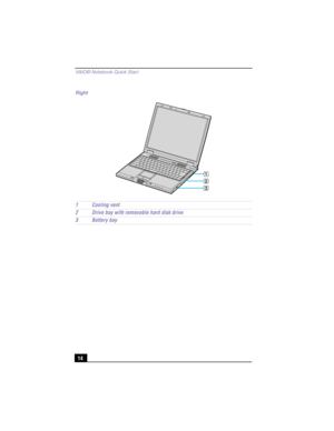 Page 40VAIO® Notebook Quick Star t
14
Right
1 Cooling vent
2 Drive bay with removable hard disk drive
3 Battery bay 
