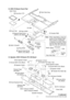 Page 141-11
Confidential
PCG-GR150/GR150K/GR170/GR170K (AM)
13. SWX-79 Board, Touch Pad
14. Speaker, SWX-78 Board, IFX-159 Board
5 Special Head Screw
     (M2X4) (X2) (Black) 8 Special Head Screw
     (M2X4) (X2) (Black)
q; SWX-79 Board
9 Bracket
     (Jog) 3 Button
     Holder7 Flexible PWB qs Plate (GND) qd Escushion (TP) Eight Claws
qf Touch Pad1 Clawqg Palm Rest Assy
Jog Ring Sheet6 4qa A
A
2
Flexible
PWB
Palm Rest Assy Switch (Back)
Note : When assembling, insert the 
portion of the Flexible PWB 
that is...