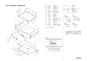 Page 9ConfidentialPCG-GRS175 (AM)
Ref.No.
Part No.
Description
3-2. LCD Section – Made by HI –
Ref.No.
Part No.
Description
3-53-6
ACCESSORIES
************
0801 1-477-205-42$ADAPTOR, AC
802 1-756-269-11$#BATTERY PACK, LITHIUM ION
0803 1-757-562-21 CORD, POWER
804 4-653-768-02 WEIGHT SAVER
(Refer to page 3-3.)
4-669-576-01 SPECIFICATIONS SHEET
4-669-577-01 QUICK START
801AC Adaptor (1)802Battery Pack (1)
803Power Cord (1)804Weight Saver (1)
The components identified by
mark 0 or dotted line with mark
0 are...