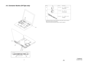 Page 10ConfidentialPCG-GRS175 (AM) 3-73-8
(END)
3-3. Connector Section (CH Type only)
902
901
901
902
903
902 901
901 1-817-023-11 [CH]...CONNECTOR, USB
USB connector
902 1-779-745-21 [CH]...JACK, DC
DC IN connector
903 X-4625-501-1 [CH]...BRACKET IO ASSY
I/O Bracket
Ref.No. Fig. Part No. Description∗Among the parts that are used on the boards of this model, only the connectors
that are show in the list can be replaced.
(The parts other that the specified connectors cannot be replaced.) 