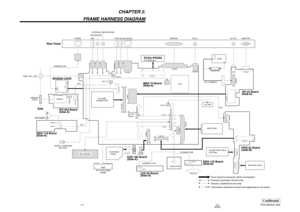 Page 5ConfidentialPCG-GRX530 (AM)
(END)2-2 2-1
CHAPTER 2.
FRAME HARNESS DIAGRAM
From board to connector (direct connection)
Harness (connector at both end)
Harness (soldered at one end)
Connectors soldered on board and appearing on the panel
MEMORY
STICK
LCD  HARNESS
CN1601
1
229
30
CN8001
29
301
2
CN502
CN501
CN1
143
144
CN9301
J9331
CN9001
20 1
1
2143
144
CN2901
99
1001
2
2 81 1 12
7
CN4602
4 1
CN6002
CN6001
1 11
2 12
10 110 1
CN7001 CN7501
CN8802 CN8402
2 1
50 49
12 1
MODEM CARD
J11
229
30
PHONEPRINTER...