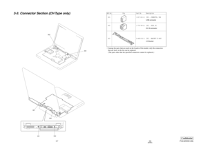 Page 10ConfidentialPCG-GRZ530 (AM) 3-73-8
(END)
3-3. Connector Section (CH Type only)
901
902
901
902
902
901
901 1-817-023-11 [CH]...CONNECTOR, USB
USB connector
902 1-779-745-21 [CH]...JACK, DC
DC IN connector
903 X-4625-501-1 [CH]...BRACKET IO ASSY
I/O Bracket
Ref.No. Fig. Part No. Description∗Among the parts that are used on the boards of this model, only the connectors
that are show in the list can be replaced.
(The parts other that the specified connectors cannot be replaced.) 