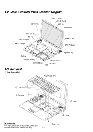 Page 51-2 PCG-R505JE/R505JEK/R505JEP/R505JL/R505JLK/
R505JLP/R505JS/R505JSK/R505JSP (AM)
Confidential
2Claw 2Claw
2Claw 3 4HarnessKey Board Unit
1M2X6
1-2. Main Electrical Parts Location Diagram
1-3. Removal
1. Key Board Unit
CNX-131 Board
LEX-29 Board
Inverter Unit
Modem Card
SWX-76 Board
Speaker (R) Speaker (L)
CNX-119 Board
SWX-72 Board IFX-141 BoardMBX-45 BoardCNX-121 Board
DC Fan
Encoder (Rotary) Battery
Touch Pad
HDDLCD Unit 