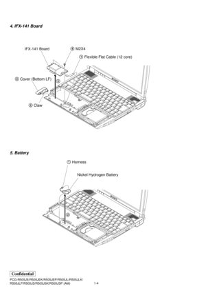 Page 71-4 PCG-R505JE/R505JEK/R505JEP/R505JL/R505JLK/
R505JLP/R505JS/R505JSK/R505JSP (AM)
Confidential
4M2X4
1Flexible Flat Cable (12 core)
2Claw 3Cover (Bottom LF)IFX-141 Board
5
4. IFX-141 Board
5. Battery
1Harness
Nickel Hydrogen Battery
2 