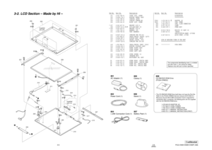 Page 9Confidential
PCG-VX89/VX89K/VX89P (AM)
Ref.No.
Part No.
Description
3-2. LCD Section – Made by HI –
Ref.No.
Part No.
Description
The components identified by mark 0 or dotted
line with mark 0 are critical for safety.
Replace only with part number specified.
ACCESSORIES
************
0801 1-476-943-21$ADAPTOR, AC
0802 1-757-562-31 CORD, POWER
804 1-823-439-11 CORD, ILINK CONNECTION
805 4-657-363-01 CLAMP
806 X-4625-087-1 STAND ASSY
807 A-8110-748-A BP2S/HI (U) ASSY (S)
4-668-323-01 (VX89K)...
SPECIFICATION...