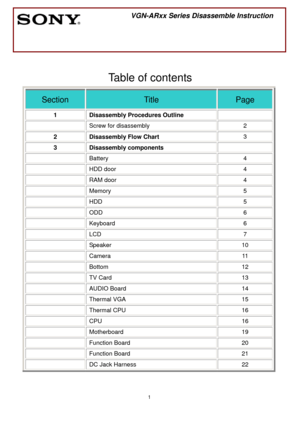 Page 1 
1  
 
 
 
 
Table of contents 
Section Title Page 
1  Disassembly Procedures Outline  
 Screw for disassembly  2 
2  Disassembly Flow Chart 3 
3 Disassembly components  
 Battery 4 
 HDD door  4 
 RAM door  4 
 Memory 5 
 HDD 5 
 ODD 6 
 Keyboard 6 
 LCD 7 
 Speaker 10 
 Camera 11 
 Bottom 12 
 TV Card  13 
 AUDIO Board  14 
 Thermal VGA  15 
 Thermal CPU  16 
 CPU 16 
 Motherboard 19 
 Function Board  20 
 Function Board  21 
 DC Jack Harness 22 
 
              
  
VGN-ARxx Series Disassemble...