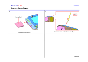 Page 4UX Series
Confidential
Dummy Card, Stylus
1)1.MS-1-D.3(a)
Remove the Dummy Card.Turn over the main unit and remove the Stylus.
Dummy Card
Stylus
[MA]
3
2) 