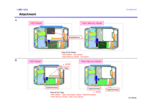 Page 7UX Series
Confidential
Attachment
1.MS-1-D.6
Peel off the Sheet.
*HDD Model - Two placesFlash Memory Model - One place
HDD Model
Sheet(Bottom)
1)
2)
Peel off the Tape.
*HDD Model - Tape ( one place), Kapton Tape(One place)
Flash Memory Model -Tape (Two places)
HDD Model
Flash Memory Model
Tape(Harness)
Tape(Harness)
Tape(Harness)
[ADD]
4
Flash Memory Model
[ADD]
4
Kapton Tape 