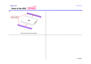 Page 10UX Series
Confidential
Parts of the HDD
1)1.MS-1-D.9
HDD
Cushion (HDD)Remove the Cushion (two places).
HDD Model
[MA]
3 