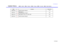 Page 16UX Series
Confidential
Update History
2006.06.08
[ADD] Procedure (Page 5)
1.10
1
Date
Contents
Version No.
[ADD ]---Addition   [ DEL]---Deletion   [ CHG]---Change   [ COR]---Correction   [ MA]---Model Addition
2006.06.27
[MA] (Page 1)
[COR] Description (Page 7) 
1.20
2
2006.07.05
[MA] (Page 3, 3(a), 6, 8, 9, 9(a), 9(b))
1.30
3
2006.09.04
[ADD] Procedure (Page 6)
1.40
4 