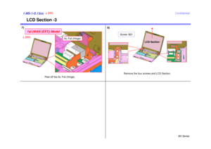 Page 14BX Series
Confidential
LCD Section -3
8)
1.MS-1-D.13(a)
AL Foil (Hinge)
1st (WAN (EXT)) Model
7)4[MA]
4[MA]
Remove the four screws and LCD Section.
Screw: B21LCD Section
Peel off the AL Foil (Hinge). 