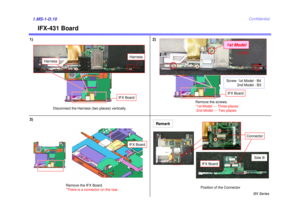 Page 21BX Series
Confidential
1)
3)1.MS-1-D.19
Disconnect the Harness (two places) vertically.
2)
Harness
Harness
IFX Board
IFX-431 Board
IFX Board
Remove the IFX Board.
*There is a connector on the rear.
IFX Board
Side B
Connector
Position of the Connector
Remark
Remove the screws.
*1st Model --- Three places2nd Model --- Two places
IFX BoardScrew: 1st Model - B4 2nd Model - B31st Model
4[MA] 