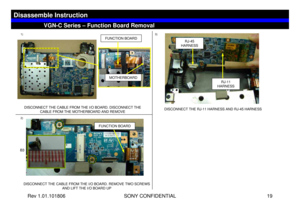 Page 19Rev 1.01.101806 SONY CONFIDENTIAL 19
VGC-LS1 Series – Battery Removal
DISCONNECT THE CABLE FROM THE I/O BOARD. REMOVE TWO SCREWS 
AND LIFT THE I/O BOARD UP
VGN-C Series – Function Board Removal
Disassemble Instruction
1)
2)3)
DISCONNECT THE CABLE FROM THE I/O BOARD. DISCONNECT THE 
CABLE FROM THE MOTHERBOARD AND REMOVE
DISCONNECT THE RJ-11 HARNESS AND RJ-45 HARNESS
RJ-11 
HARNESS
RJ-45 
HARNESS
FUNCTION BOARD
MOTHERBOARD
B3
FUNCTION BOARD 