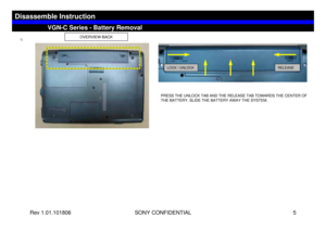 Page 5Rev 1.01.101806 SONY CONFIDENTIAL 5
1)
OVERVIEW-BACK
PRESS THE UNLOCK TAB AND THE RELEASE TAB TOWARDS THE CENTER OF 
THE BATTERY. SLIDE THE BATTERY AWAY THE SYSTEM.
VGN-C Series - Battery Removal
Disassemble Instruction
LOCK / UNLOCK
RELEASE 