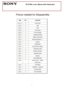 Page 2 
2
 
 
 
Fixture needed for Disassembly 
    
SIZE QTY  POSITION 
M2*L1.8 3 KB COVER 
M2xL2 2 ODD 
M2xL2 2 ODD 
M2*L3 8  LCD bracket 
M2*L3 2  LCD ANTENNA 
M2*L3 2  CAMERA BOARD 
M2xL3 2 PWBA TOUCHPAD 
M2xL3 3  REINFORCEMENT  L 
M2xL3 1 Speaker 
M2xL3 4 KEYBOARD 
M2xL3 1 BLUETOOTH CABEL 
M2xL3 2 EXPRESS CARD 
M2xL3 2 PCMCIA SOCKET 
M2xL3 2 MODEM CARD 
M2xL5 4 Speaker 
M2xL5 2 MOTHERBOARD 
M2xL5 1  BLUETOOTH  PWBA  
SHIELDING 
M2xL5 4 LCD BEZEL 
M2xL5 4  THERMAL  MODULE 
M2xL5 4 LCD BRACKET 
M2xL5 6 LCD...