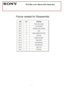 Page 3 
3
 
 
 
 
Fixture needed for Disassembly 
 
 
 
 
 
 
 
 
 
 
 
 
 
 
 
 
 
 
 
 
 
 
 
               VGN-FExx series Disassemble Instruction 
  
SIZE QTY  POSITION 
M2xL5 2 PCcard slot (inside) 
M2xL5 4 LCD HOUSING 
M2xL7 4  THERMAL SINK VGA/NB 
M2xL7 4 ODD 
M2xL7 13  ASSY CABINET BOTTOM 
M2xL7 1 BOTTOM 
M2*L7 2 PCMCIA SOCKET 
M2*L10 1 RAM DOOR 
M2*L10 2 HDD BRACKET 
M3xL3 4 HDD BRACKET 
M3xL6 2 ASSY LCD 
M3*L5 2 BOTTOM 
  