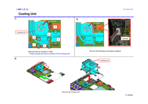 Page 14FJ Series
Confidential
Cooling Unit
1)2)1.MS-1-D.133)
Remove the six screws in order.
* These screws are built-in screws of the Cooling Unit. Pull out the Harness (one place) upward.
Harness
Cooling Unit
1
2
3
4
5
6
Remove the Cooling Unit
.
Cooling Unit 