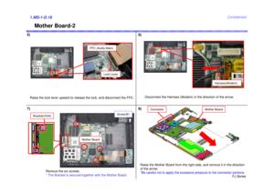 Page 19FJ Series
Confidential
Mother Board-2
5)1.MS-1-D.18
6)
7)Raise the Mother Board from the right side, and remove it in the direction 
of the arrow. 
*Be careful not to apply the excessive pressure to the connector portions. Disconnect the Harness (Modem) in the direction of the arrow.8)
Connector
Mother Board
Bracket(VGA)
Screw:B1
Mother Board
Remove the six screws. 
* The Bracket is secured together with the Mother Board.
Harness(Modem)
Lock Lever
Raise the lock lever upward to release the lock, and...