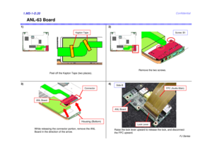Page 21FJ Series
Confidential
ANL-63 Board
1) 2)1.MS-1-D.20
Raise the lock lever upward to release the lock, and disconnect 
the FPC upward.
3)
While releasing the connector portion, remove the ANL 
Board in the direction of the arrow.
Screw: B1
Remove the two screws.
Kapton Tape
Peel off the Kapton Tape (two places).
4)
Housing (Bottom)
ANL Board
Connector
ANL BoardSide-B
FPC (Audio-Main)
Lock Lever 