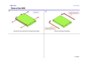 Page 6FJ Series
Confidential
Parts of the HDD
1)2)1.MS-1-D.5
Remove the Bracket (two places).
Bracket (HDD-Front)
Bracket (HDD-Rear)
Screw: B7
Remove the two screws each on the right and left sides. 