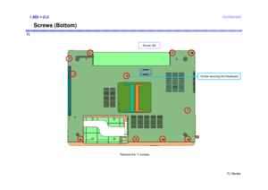 Page 7FJ Series
Confidential
Screws (Bottom)
1)1.MS-1-D.6
Screw: B2
Remove the 11 screws.
Screw securing the Keyboard 