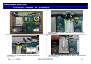 Page 11Rev 1.01.100906 SONY CONFIDENTIAL 11
VGC-LS1 Series – Battery Removal
1)2)
3)
WIRELESS 
LAN 
ANTENNAS
DISCONNECT THE WLAN ANTENNAS.  NOTE THE ROUTING OF 
THE ANTENNAS
RELEASE THE WIRLESS CARD BY PRESSING THE TWO CLIPS AWAY 
FROM THE CARDLIFT THE SIDE OF THE WIRELESS CARD UP. REMOVE THE CARD AWAY 
FROM THE SOCKET
OVERVIEW-FRONT
VGN-N Series - Wireless LAN Card Removal
Disassemble Instruction 