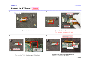 Page 12S Series
Confidential
Parts of the IFX Board
1)2)1.MS-1-D.123) 4)
Remove the two screws. Remove the Modem Card.
*The Connector is located on the back.
Turn over the IFX-311 Board, and peel off the Sheet. Disconnect the Connector in the arrow direction, 
and remove the Harness (RJ-45/11).
Connector
Harness (RJ-45/11)
Screw: B3
Common
Modem Card
IFX-311 Board
Connector 