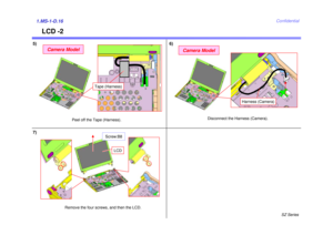 Page 17SZ Series
Confidential
LCD -2
5)1.MS-1-D.16
Screw:B8
Remove the four screws, and then the LCD.
LCD
6)
Harness (Camera)
Disconnect the Harness (Camera).
Camera Model
Camera Model
Peel off the Tape (Harness).
Tape (Harness)
7) 