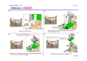 Page 32SZ Series
Confidential
WWAN Unit -1
1.MS-1-D.30(a)1) 2)
3) 4)
4
[MA]
WAN Model
Peel off the Filament Tape.Disconnect the FFC vertically, and peel off the A portion 
from the Adhesive Tape.
Disconnect the coaxial cable coming from the WAN Antenna (Base Unit).
* Disconnect the coaxial cable  vertically.
Filament Tape
FFC
A
FFC
Adhesive Tape (W)
WAN Antenna (Base Unit)
Coaxial Cable
WWAN Unit
Screw: Red-B5 / Blue-B17
Remove the three screws and the WWAN Unit. 