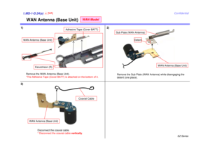 Page 38SZ Series
Confidential
WAN Antenna (Base Unit)
1.MS-1-D.34(a)1) 2)
3)
WAN Model
Remove the WAN Antenna (Base Unit).
*The Adhesive Tape (Cover BATT) is attached on the bottom of it.
WAN Antenna (Base Unit)
Adhesive Tape (Cover BATT)
Escutcheon (R)
WAN Antenna (Base Unit)
Sub Plate (WAN Antenna)Remove the Sub Plate (WAN Antenna) while disengaging the 
detent (one place).
Detent
Disconnect the coaxial cable. 
* Disconnect the coaxial cable vertically.
Coaxial Cable
WAN Antenna (Base Unit)
4
[MA] 