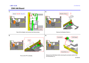 Page 40SZ Series
Confidential
CNX-348 Board
1.MS-1-D.361) 2)
Peel off the Gasket, and remove the three screws. Remove the Bracket (Dock-L).
Bracket (Dock-L)
FPC
3)
Pull out the FPC vertically.
Remove the CNX Board while removing the connector portion from 
the Escutcheon (L).
Connector
Escutcheon (L)
CNX Board
4)
Gasket
Screw: Red-B8 / Blue-B5 