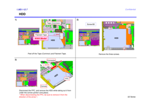 Page 8SZ Series
Confidential
HDD
1) 2)1.MS-1-D.7
Remove the three screws.
HDD
Screw:B2
3)
Peel off the Tape (Common) and Filament Tape.
FPC
Disconnect the FPC, and remove the HDD while taking out it from 
under the convex portion (one place). 
* When disconnecting the FPC, be sure to remove it from the 
direction of the arrow 1.
Convex
Connector
HD
D
1
3
[ADD]
HDD
Tape (Common)
Filament TapeWAN Model
4
[MA] 