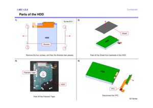 Page 9SZ Series
Confidential
Parts of the HDD
1)1.MS-1-D.8
Remove the four screws, and then the Bracket (two places). Peel off the Sheet from backside of the HDD.
3) 4)
Disconnect the FPC.
2)
Bracket
Sheet
FPC
Peel off the Filament Tape.
Filament Tape
Screw:B10
HD
D
HDD
HDD
H D
D 