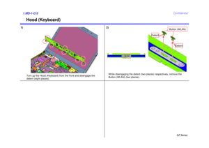 Page 10SZ Series
Confidential
Hood (Keyboard)
1)1.MS-1-D.9
Turn up the Hood (Keyboard) from the front and disengage the 
detent (eight places).
Detent
Detent
While disengaging the detent (two places) respectively, remove the 
Button (WLAN) (two places).2)
Button (WLAN) 
