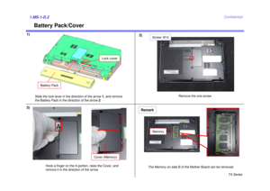 Page 2TX Series
Confidential
1
Battery Pack/Cover
1)1.MS-1-D.2
Battery Pack
Lock Lever
Slide the lock lever in the direction of the arrow  1, and remove 
the Battery Pack in the direction of the arrow  2.
1
2
2
Remove the one screw.
Screw: B14
2)
A
Hook a finger on the A portion, raise the Cover, and 
remove it in the direction of the arrow.
Cover (Memory)
3)
Remark
The Memory on side B of the Mother Board can be removed.
Memory 