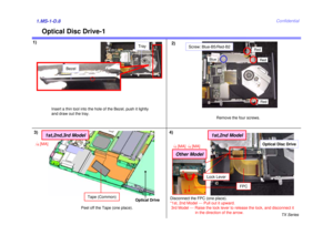 Page 11TX Series
Confidential
Optical Disc Drive-1
1)2)1.MS-1-D.8
Insert a thin tool into the hole of the Bezel, push it lightly 
and draw out the tray.
Bezel
Tray
Screw: Blue-B5/Red-B2
Remove the four screws.
Optical Drive
Tape (Common)
Peel off the Tape (one place).
Red
RedRed
Blue
4)
Optical Disc Drive
Disconnect the FPC (one place). 
*1st, 2nd Model --- Pull out it upward. 3rd Model --- Raise the lock lever to release the lock, and disconnect it in the direction of the arrow.
1st,2nd Model
Lock Lever
FPC
1...