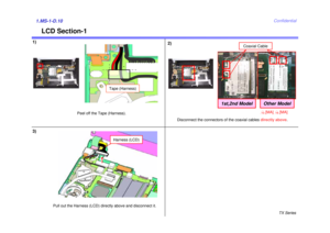 Page 13TX Series
Confidential
LCD Section-1
1)1.MS-1-D.103)
Disconnect the connectors of the coaxial cables directly above.
Pull out the Harness (LCD) directly above and disconnect it.
Tape (Harness)
Peel off the Tape (Harness).
Harness (LCD)
2)
Coaxial Cable
1st,2nd Model
Other Model10
[MA]
16
[MA] 