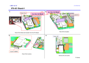 Page 15TX Series
Confidential
IFX-421 Board-1
1.MS-1-D.123) 4)
Peel off the Sheet and Insulator from the IFX Board.Remove the one screw.
+
Screw: B2
Peel off the Cushion.
Cushion (KBMS)
Peel off the Insulator.
1)
Sheet (Fan)
Insulator(MDCR)
IFX Board
1st, 2nd, 3rd Model
16
[MA]
2)
Insulator(MDCR)
1st, 2nd, 3rd Model
16
[MA] 
